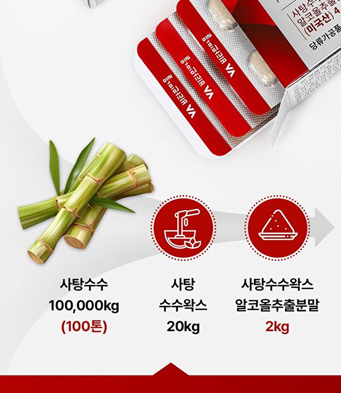 Policosanol 20 - 500mg x 30 tablets