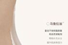 Squalane Perfumed Body Lotion - 7 Flavors - Raining Grassland - 240ml