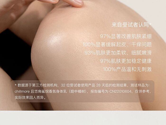 Squalane Perfumed Body Lotion - 7 Flavors - Raining Grassland - 240ml