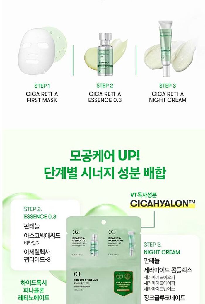 Vt Cica Reti-A All In One 3 Step Mask - 28g x 1 sheet
