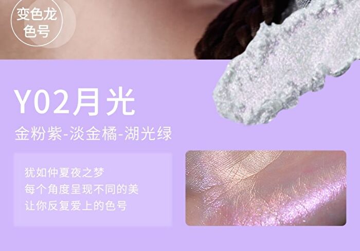 Original Artist Night Chameleon Four Color Highlight Palette - 4.8g