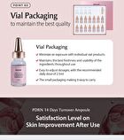 PDRN 14 Days Turnover Ampoule Set - 2024 Version - 2.5ml x 14 pcs
