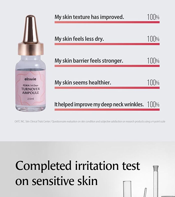 PDRN 14 Days Turnover Ampoule Set - 2024 Version - 2.5ml x 14 pcs