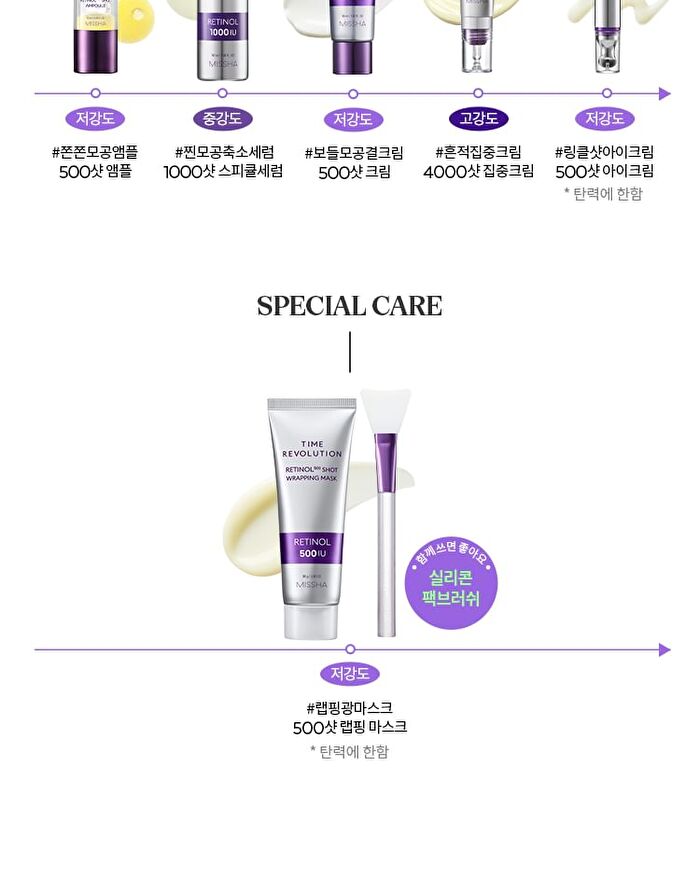 Time Revolution Retinol 1000 Shot Spicule Serum - 50ml