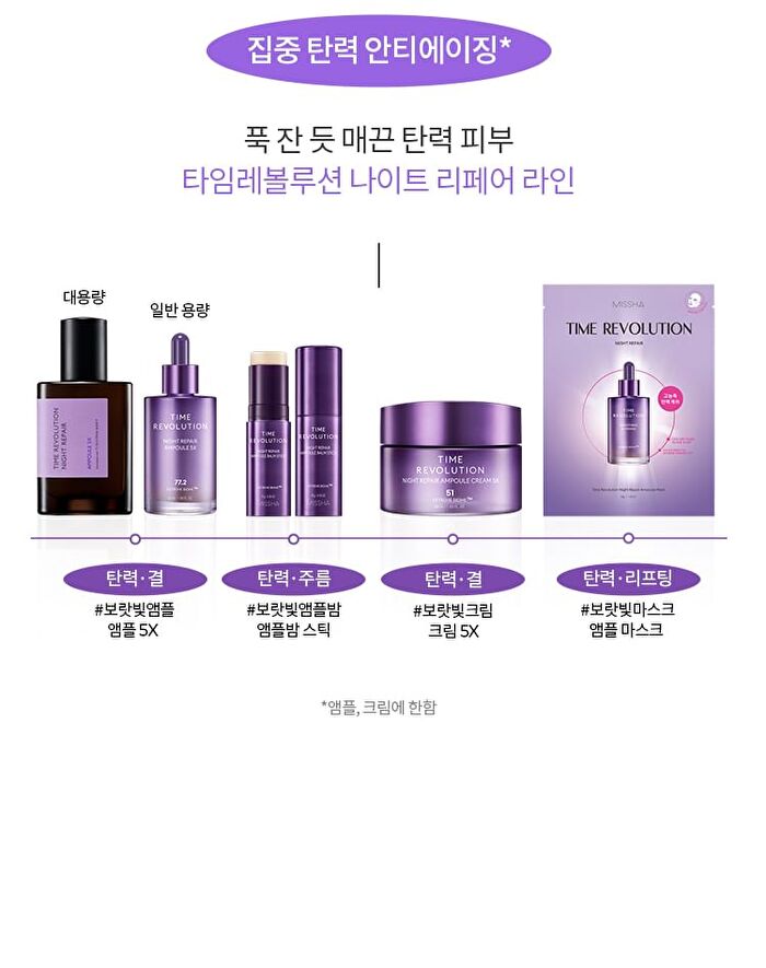 Time Revolution Retinol 1000 Shot Spicule Serum - 50ml