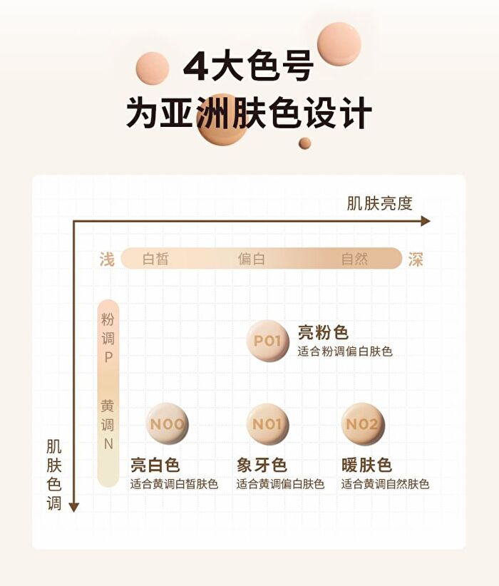 Galimard Radiance Moisturizing Liquid Foundation (For Dry Skin) - 3 Colors - N01# Ivory - 30g