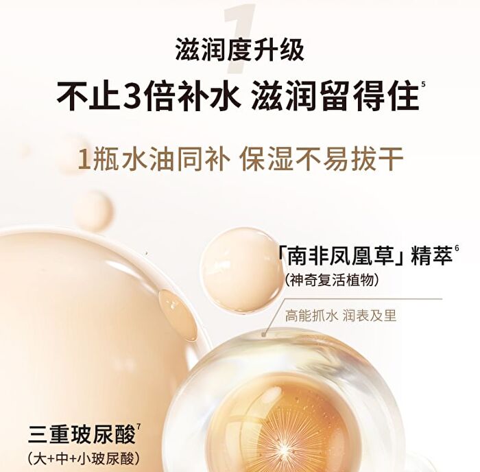 Galimard Radiance Moisturizing Liquid Foundation (For Dry Skin) - 3 Colors - N01# Ivory - 30g