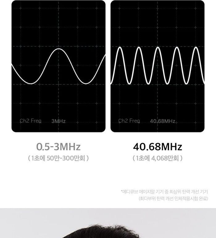 AGE-R Ultra Tune 40.68 - 1 Set (English Version)