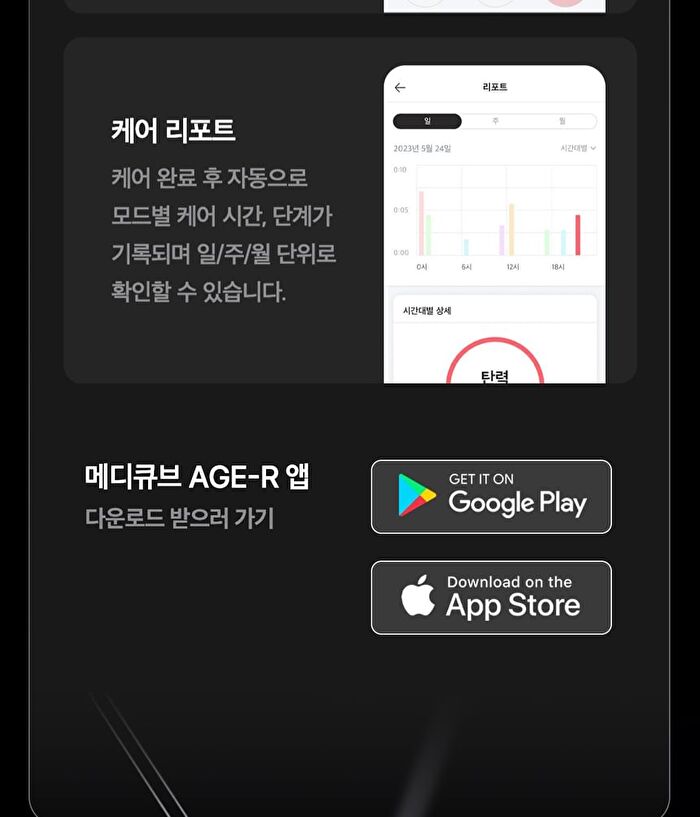 AGE-R Ultra Tune 40.68 - 1 Set (English Version)