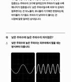 AGE-R Ultra Tune 40.68 - 1 Set (English Version)