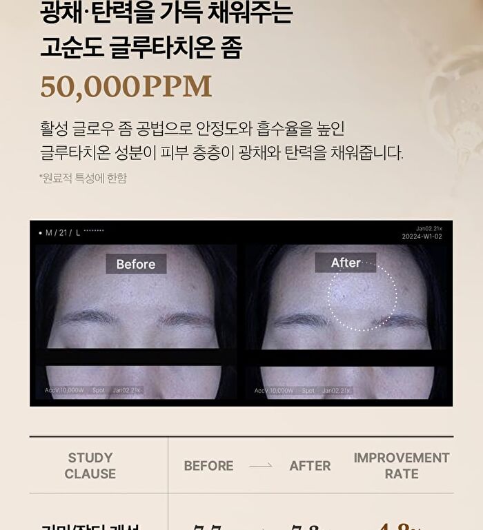 Glutathione Glow Serum - 2024 Version - 30ml
