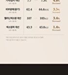 Glutathione Glow Serum - 2024 Version - 30ml