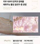 Glutathione Glow Serum - 2024 Version - 30ml