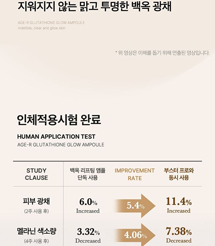 Glutathione Glow Serum - 2024 Version - 30ml