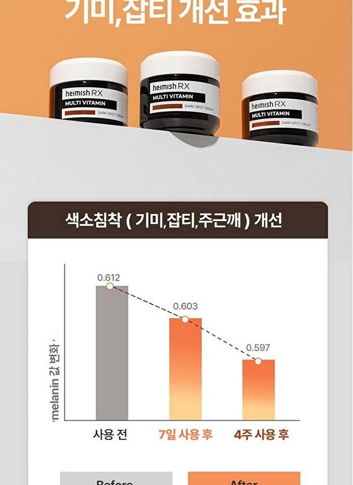 heimish RX Multi Vitamin Dark Spot Cream - 50ml