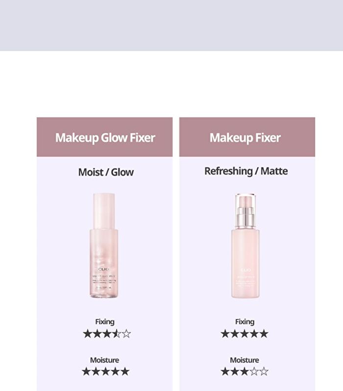 Makeup Glow Fixer - 50ml