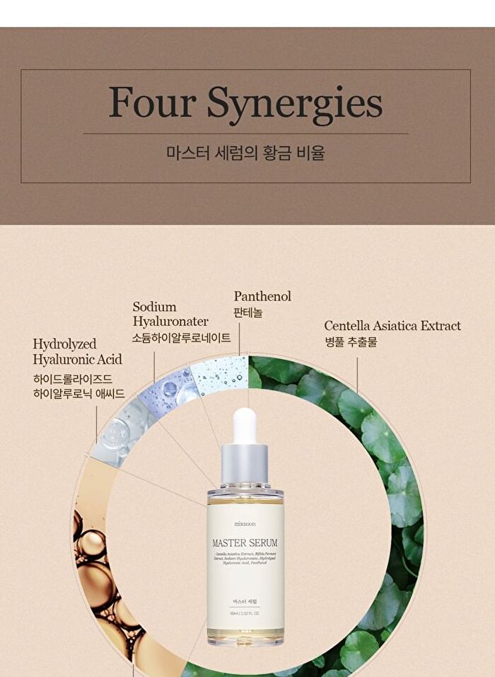 mixsoon Master Serum Mini - 30ml