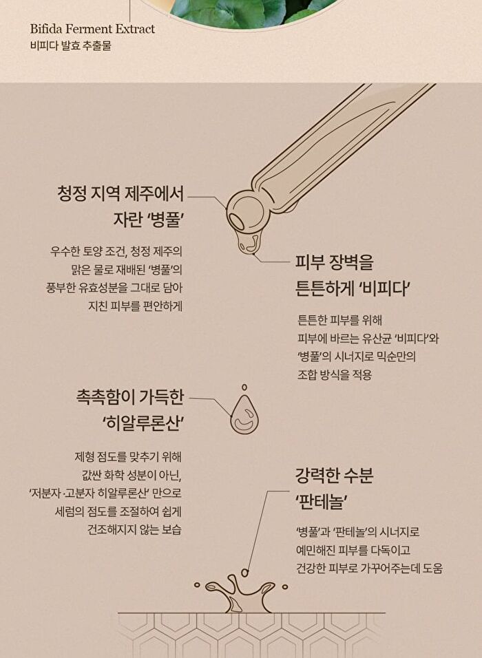 mixsoon Master Serum Mini - 30ml