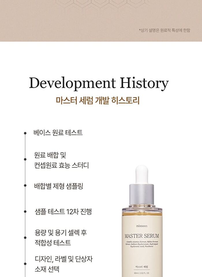 mixsoon Master Serum Mini - 30ml