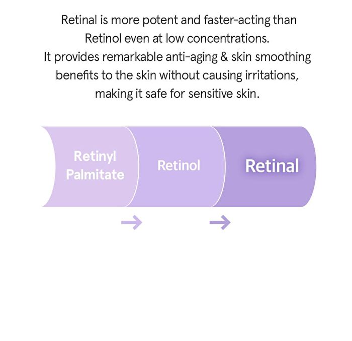 Peptide Retinal Cream - 55ml