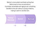 Peptide Retinal Cream - 55ml