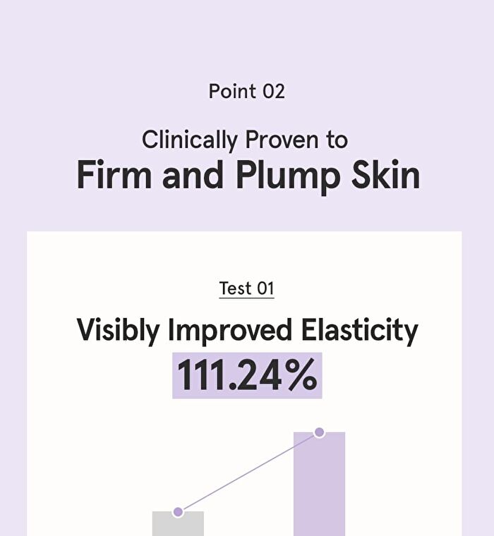 Peptide Retinal Cream - 55ml