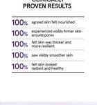 Peptide Retinal Cream - 55ml