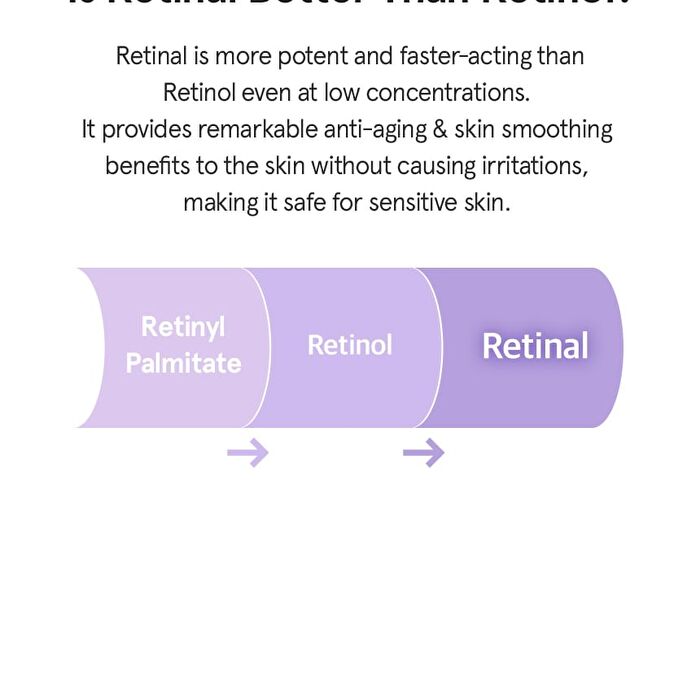 Peptide Retinal Serum - 50ml