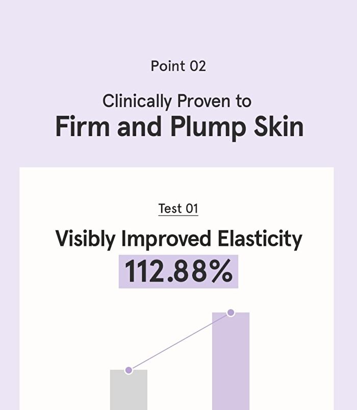 Peptide Retinal Serum - 50ml