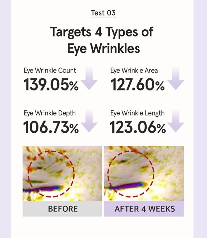 Peptide Retinal Serum - 50ml