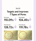 Peptide Retinal Serum - 50ml
