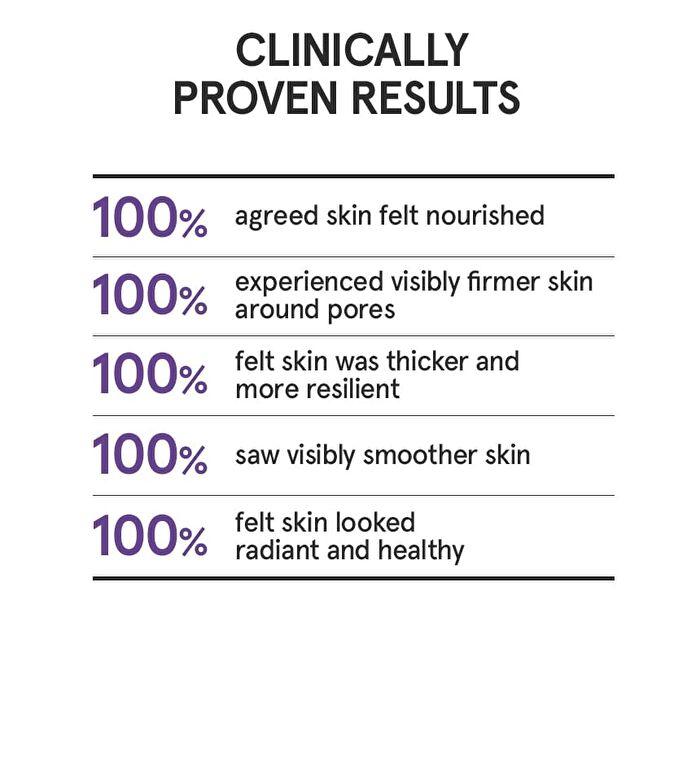 Peptide Retinal Serum - 50ml