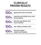Peptide Retinal Serum - 50ml
