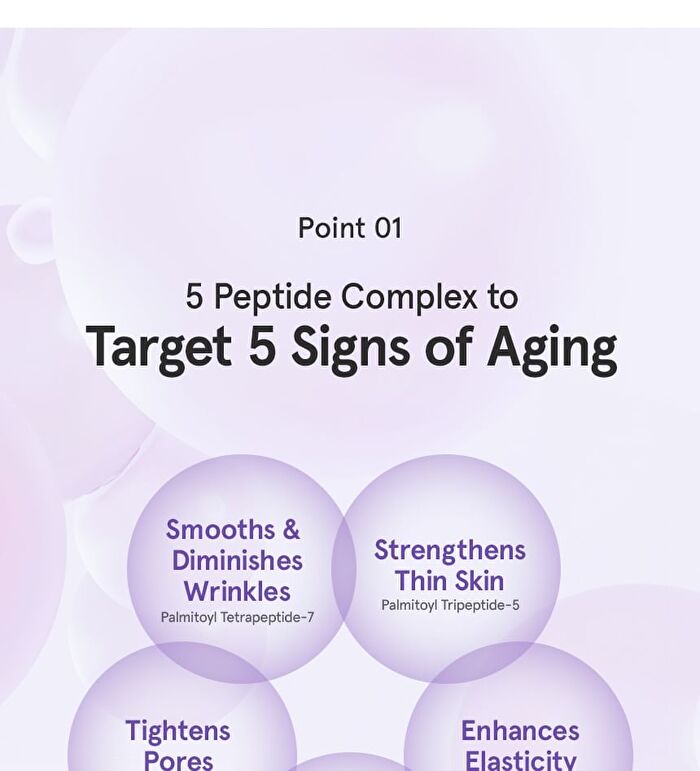 Peptide Retinal Serum - 50ml