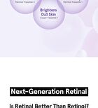 Peptide Retinal Serum - 50ml