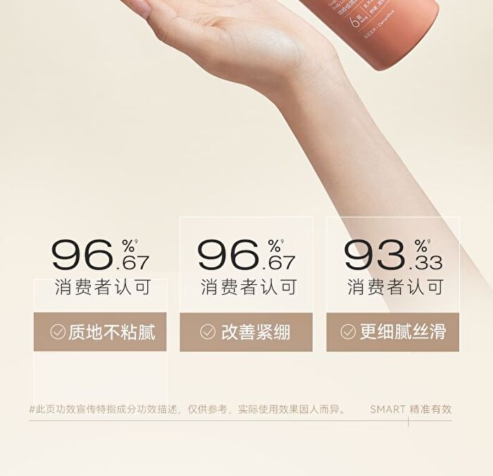 Watercome Essence Moisturzing Body Lotion - 3 Flavors - Osmanthus - 300g