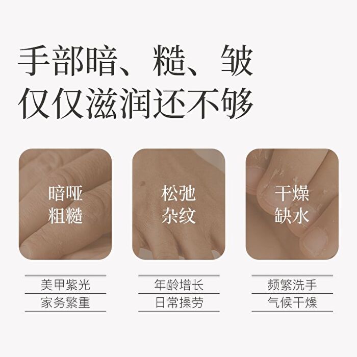 Watercome Pro-Xylane Firming Hand Cream - 2 Flavors - Sandal - 40g