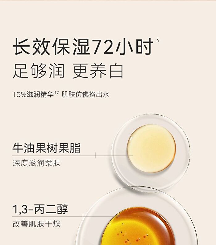 5% Nicotinamide Essence Whitening Body Lotion - 3 Flavors - Peach - 220g