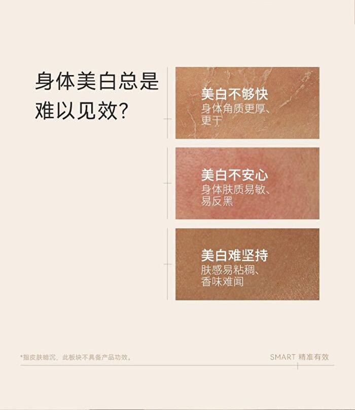5% Nicotinamide Essence Whitening Body Lotion - 3 Flavors - Peach - 220g