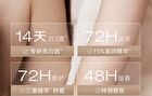 5% Nicotinamide Essence Whitening Body Lotion - 3 Flavors - Peach - 220g