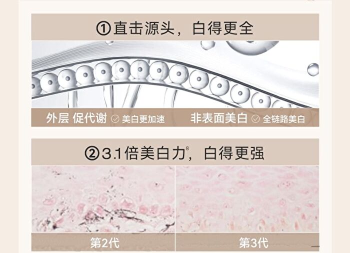 Watercome 5% Nicotinamide Essence Whitening Body Lotion - 3 Flavors - Rose - 220g