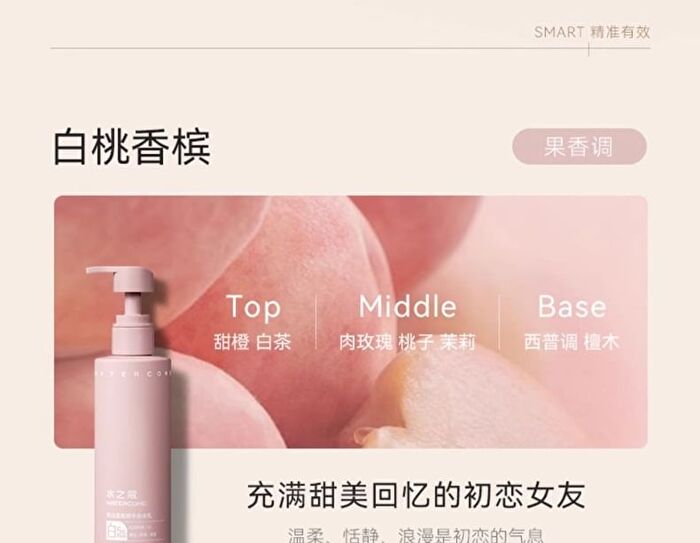 Watercome 5% Nicotinamide Essence Whitening Body Lotion - 3 Flavors - Rose - 220g