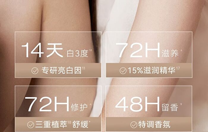 Watercome 5% Nicotinamide Essence Whitening Body Lotion - 3 Flavors - Rose - 220g