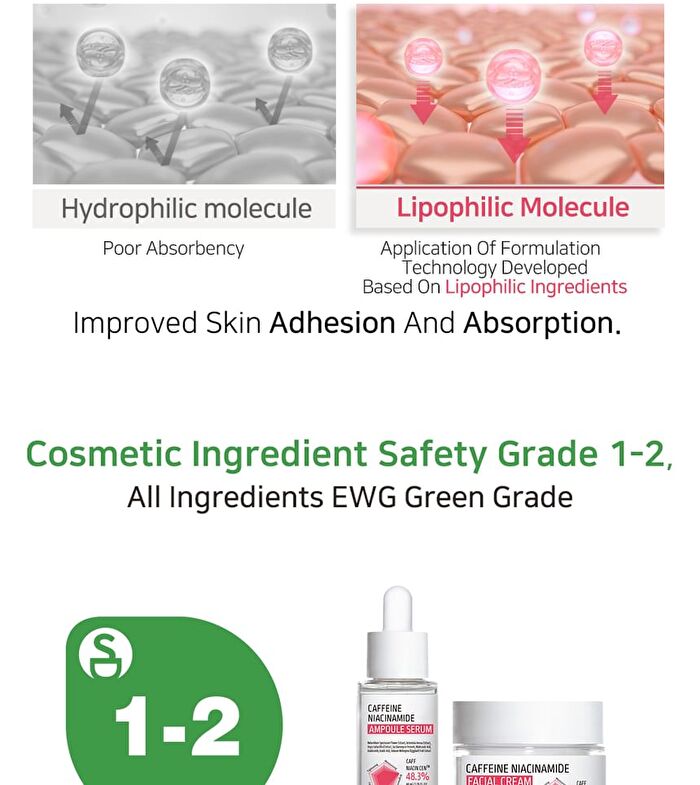 Aplb Caffeine Niacinamide Facial Cream Set - 55ml x 2 pcs