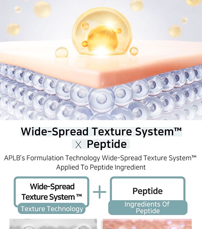 Aplb Glycolipids Peptide Ampoule Serum Set - 40ml x 2 pcs