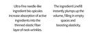 Necklinephalt Neck Cream - 20ml
