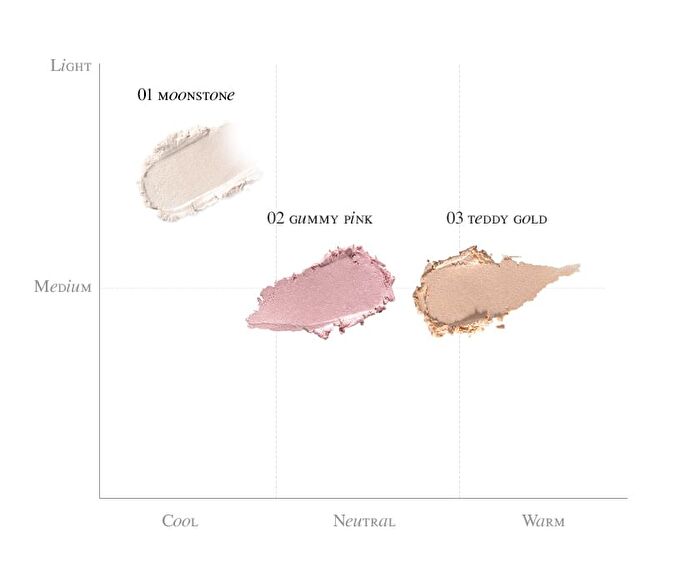 Tam Beauty The Jelly Beam Highlighter - 3 Colors - #02 Gummy Pink