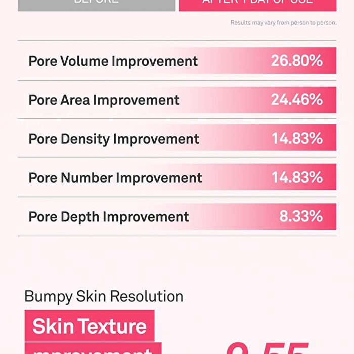 Kingsberry Vita Night Cream - 50g