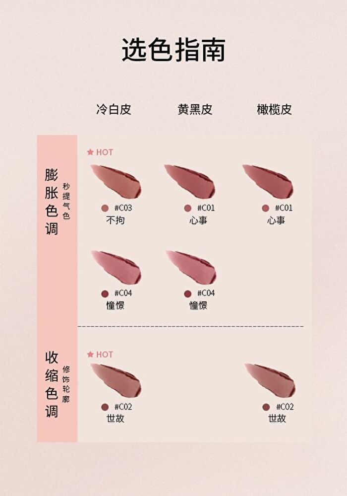Cloud Light Cream Blush - 4 Types - C02# Smoked Brown - 5g