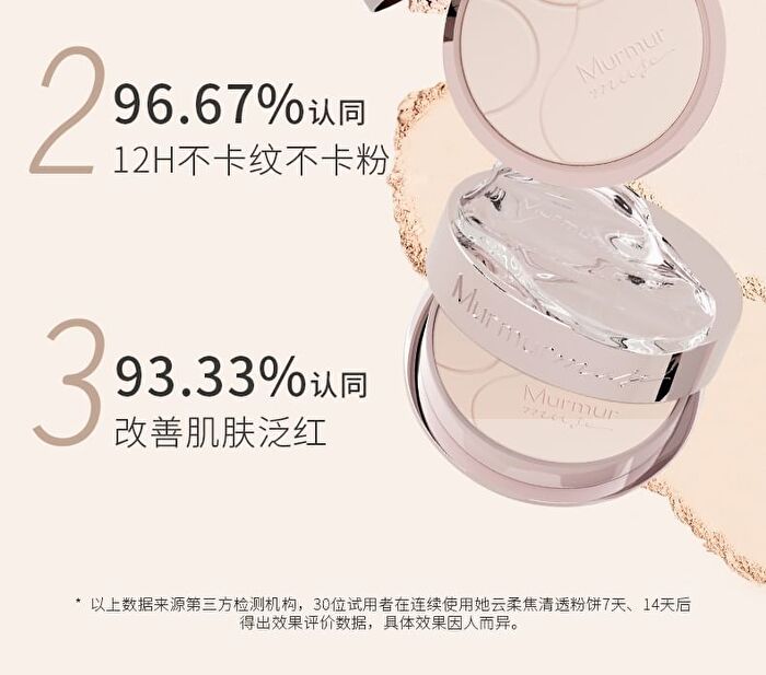 Soft Focus Light Pressed Setting Powder - 2 Shades - 02# Natural - 8g